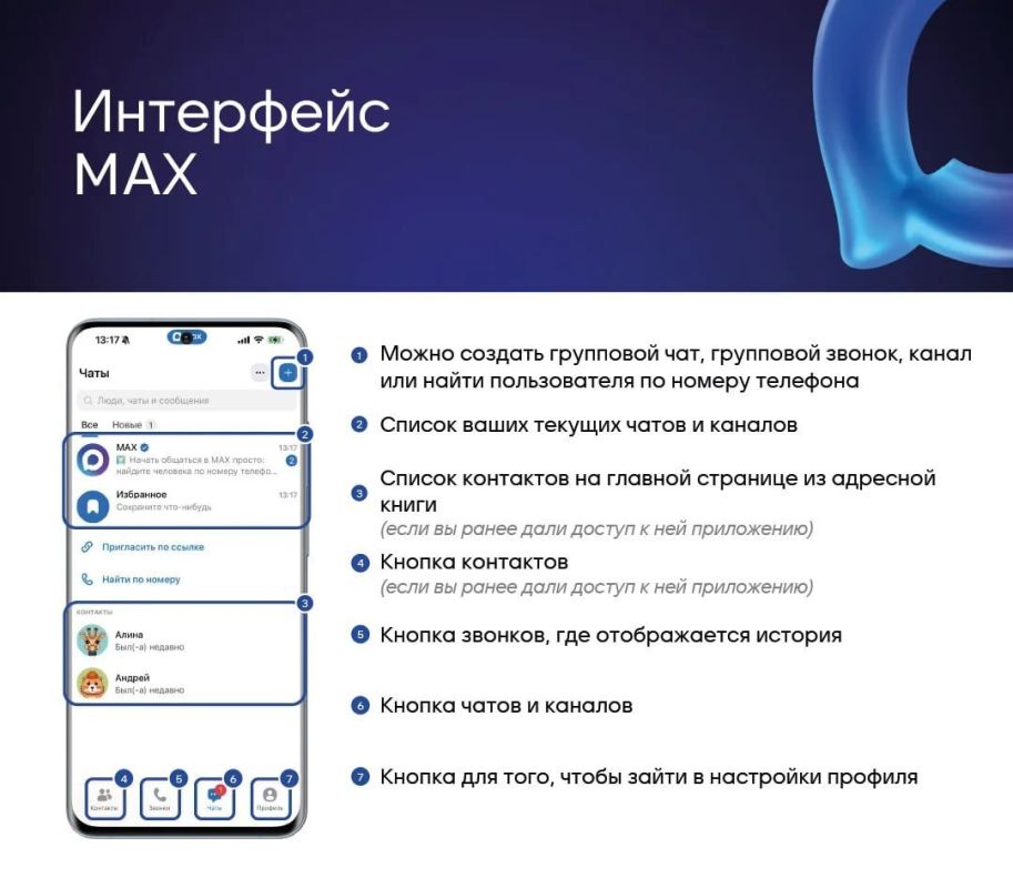 ������������� ���������� ��� ������ ��� ���, ��� ����� ������������ ����������