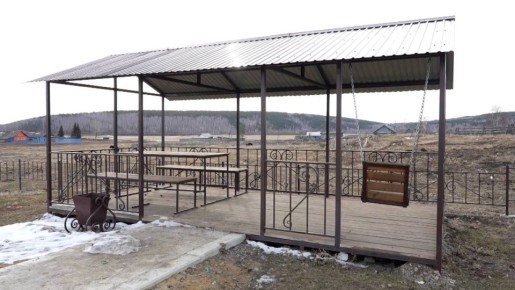 �����, �������� ����� � �����������