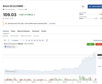 Экономические колебания: от помощи ОПЕК+ до роста зарплат в России