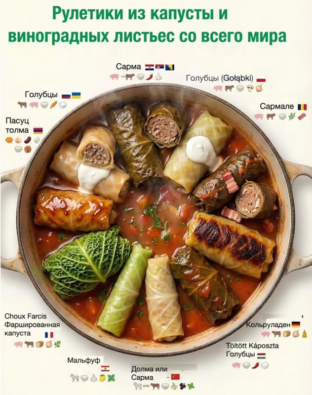 �������: ��������� ���������, ���������� ��� ������ ������