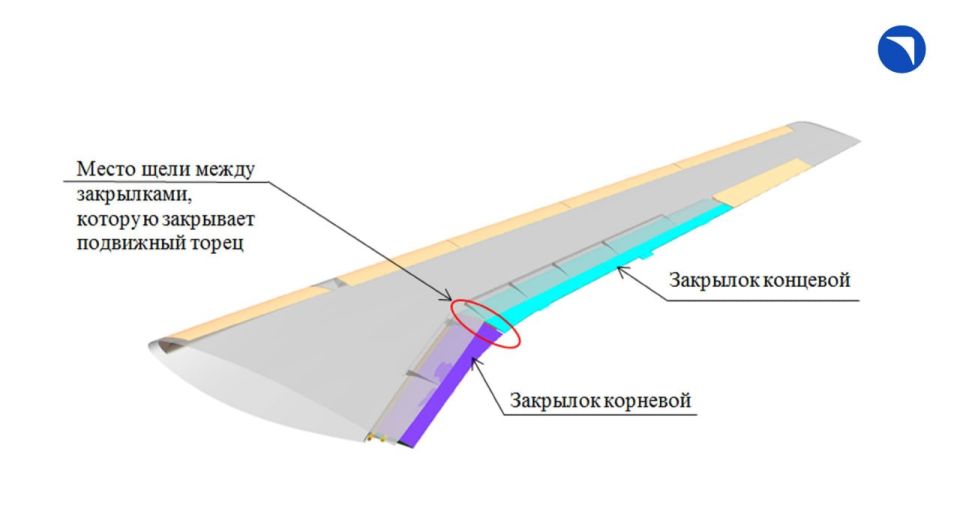 � ��-21 �������� ����� ��� ������ ��������� ��������� �������