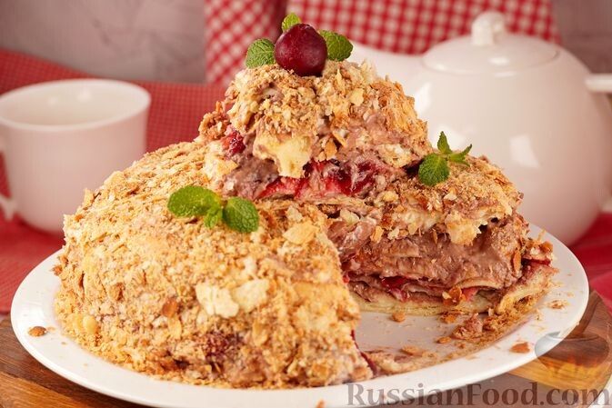 ������ ������ � ������� ��������: ������ ������� ������� 2025 ����