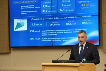 50 ���� ������ ��������� ��������� �� ���������� � ��������� ������� � 2026 ����