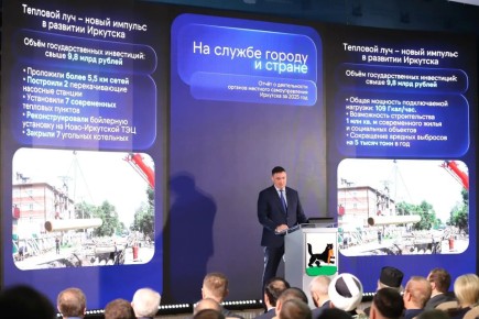 ��� ������ ������� �������� � ������� � ������������ ������������� �������� �� 2025 ���