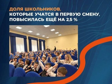 ����� ����������� ����� ����� �� ������� ��� ������� ���� ������ ������� �� ������ ������ � 2025 ����