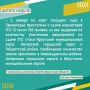 �� ���� ������ ��������� ����� ������ �� ���������� �������������� ������������-����������� ��������� ������ � ����� � ������� �� ������ ������ 2026 ����