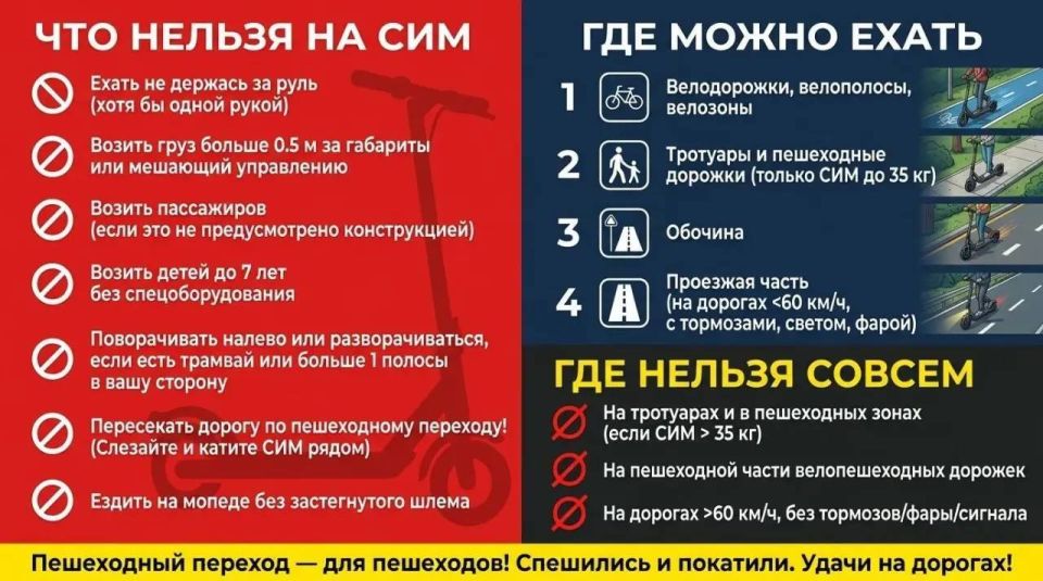 Важные правила для владельцев электросамокатов и других СИМ! Важные правила для владельцев электросамокатов и других СИМ!