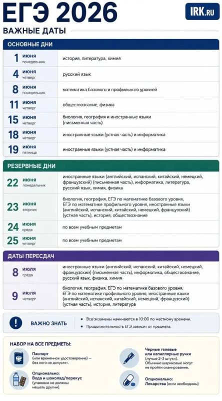 Рособрнадзор перечислил основания для удаления с ЕГЭ