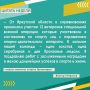 ��������� ���������� ��������� ������ ������ �� ��������������� ����������� ������������� ����������� ����� ��������� ����������� ������� �������� ������ ���������� ���������