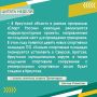 ������� ���������� ���������� ������� ������� � ���������� �������� ������ � ������ ������, ������� �������� ������������ ������ ������ � ��������� � ������ ������������ ������ ������