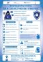 Антитеррор.Инфо. Безопасность начинается с осведомлённости! Смотри наши информационные листовки и узнай: