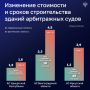 ������������� ������ ����������� ����� � 2013-2024 ����� �������������� ������������ ����������� ��������� � ������ ���������� �����