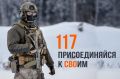 Открыт набор на военную службу по специальному контракту в подразделениях войск беспилотных систем