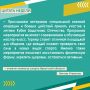� ������� ������ �� �������� ������� 8 ������� ������� ������ ����� ��������� ��������� ��� ��������� ��� � ������ �������� � �������������