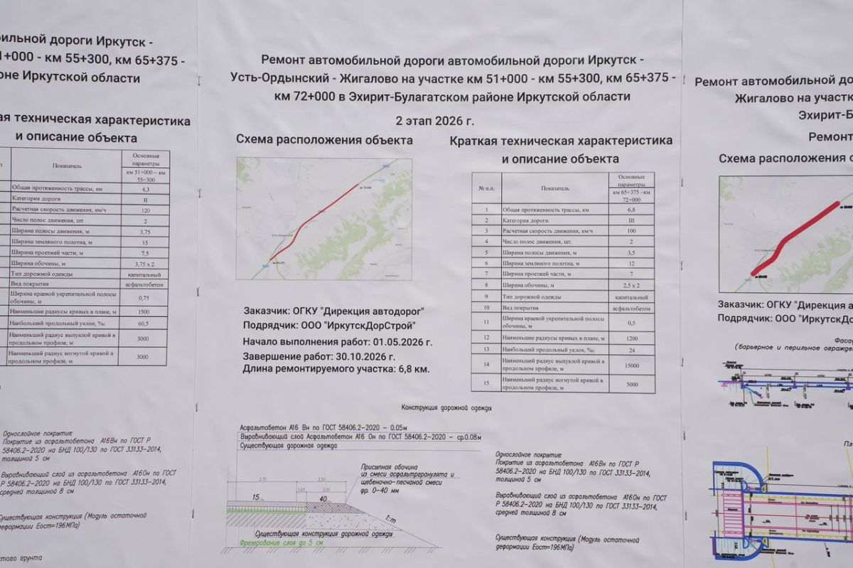 Ремонт трассы Иркутск – Усть-Ордынский – Жигалово в Эхирит-Булагатском районе подходит к концу Ремонт трассы Иркутск – Усть-Ордынский – Жигалово в Эхирит-Булагатском районе подходит к концу