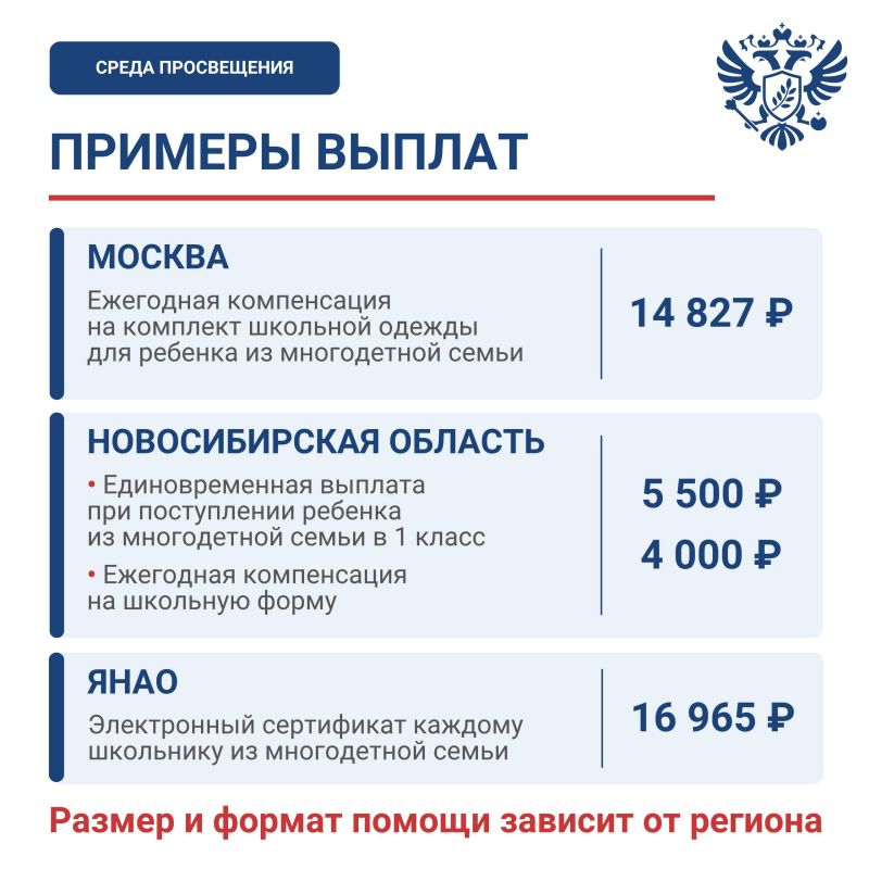 Школьные выплаты: успейте оформить помощь к новому учебному году Школьные выплаты: успейте оформить помощь к новому учебному году