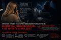 Жительница Черемхово лишилась крупной суммы денежных средств изза обещаний заработка на криптовалюте