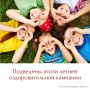 На контроле Управления находилась 795 организаций отдыха и оздоровления, где отдохнули почти 79 тысяч детей