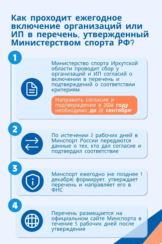 Министерство спорта Иркутской области ведет приём документов для включения в перечень организаций и индивидуальных предпринимателей на 2027 год для предоставления налогового вычета за оказанные физкультурно-оздоровительные... Министерство спорта Иркутской области ведет приём документов для включения в перечень организаций и индивидуальных предпринимателей на 2027 год для предоставления налогового вычета за оказанные физкультурно-оздоровительные...