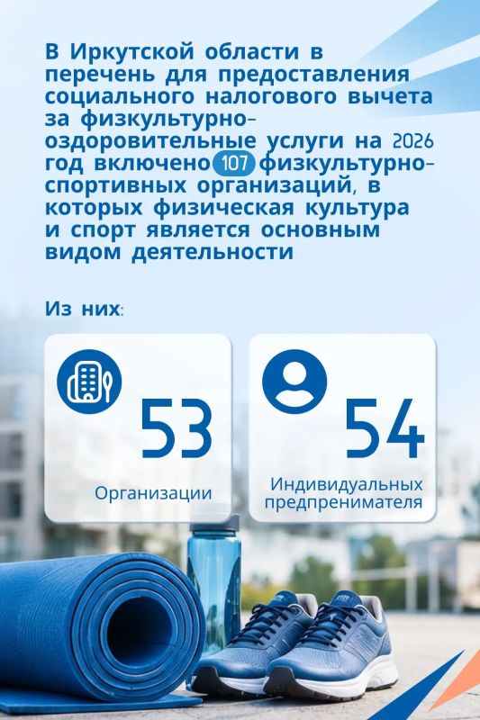 Министерство спорта Иркутской области ведет приём документов для включения в перечень организаций и индивидуальных предпринимателей на 2027 год для предоставления налогового вычета за оказанные физкультурно-оздоровительные... Министерство спорта Иркутской области ведет приём документов для включения в перечень организаций и индивидуальных предпринимателей на 2027 год для предоставления налогового вычета за оказанные физкультурно-оздоровительные...