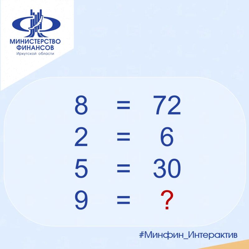 #Минфин_Интерактив