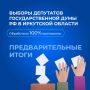 Предварительные итоги выборов депутатов Государственной Думы РФ в Иркутской области