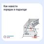 Как навести порядок в подъезде