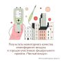 За 8 месяцев 2026 года проведено исследований: