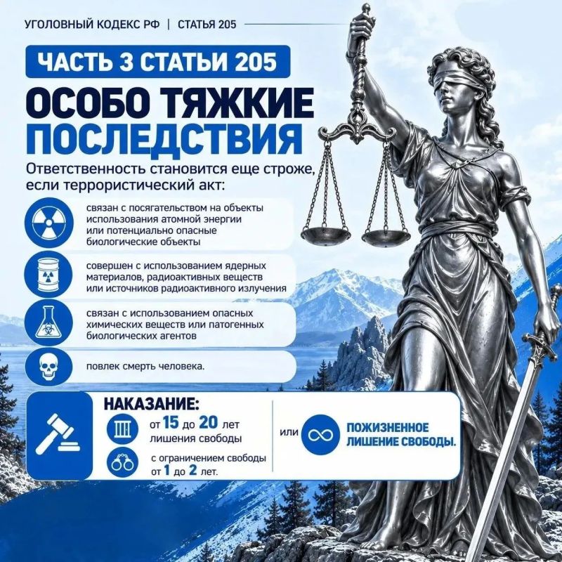 Разбираем нормы закона: статья 205 УК РФ «Террористический акт» Разбираем нормы закона: статья 205 УК РФ «Террористический акт»