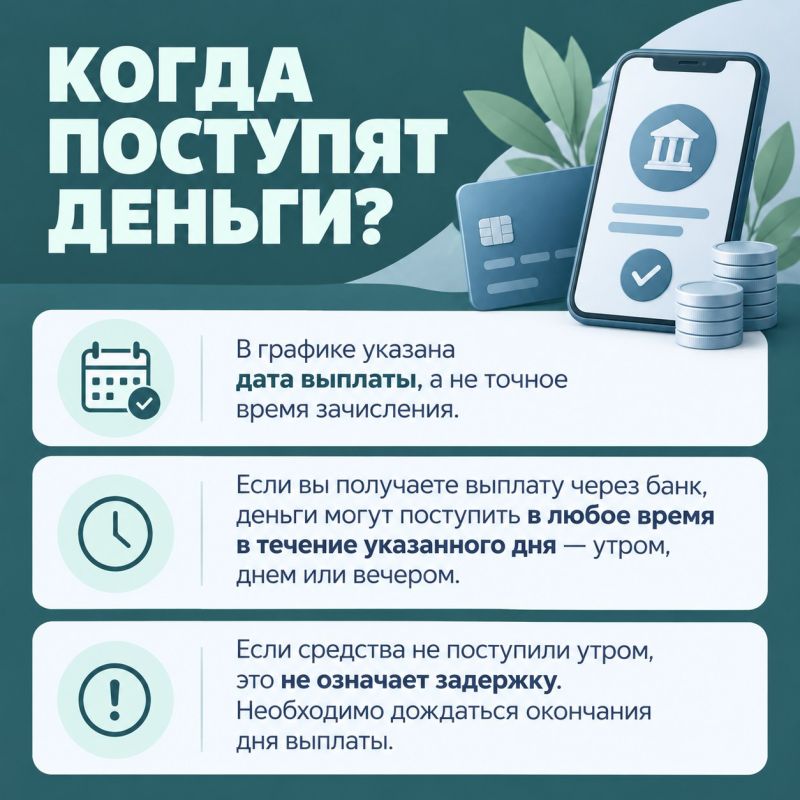 График выплат пенсий и пособий в Иркутской области на октябрь График выплат пенсий и пособий в Иркутской области на октябрь