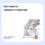 Как навести порядок в подъезде