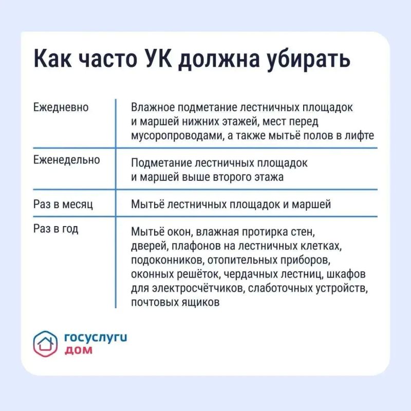 Как навести порядок в подъезде Как навести порядок в подъезде
