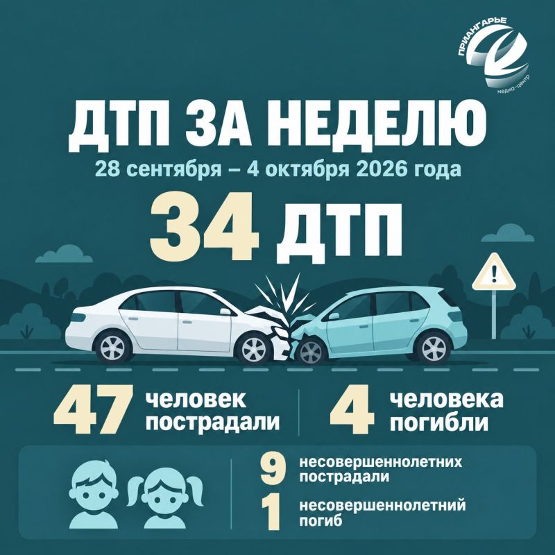 Что происходило на дорогах Иркутской области за неделю?