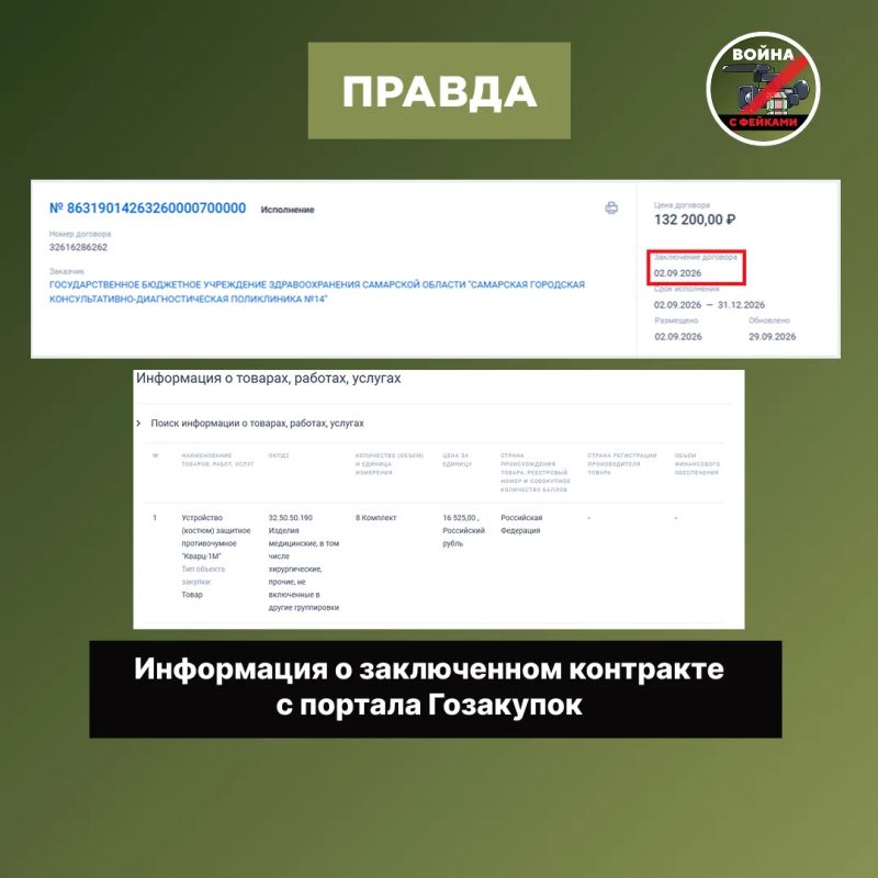 Фейк: В России начали закупать противочумные костюмы в ожидании катастрофы Фейк: В России начали закупать противочумные костюмы в ожидании катастрофы
