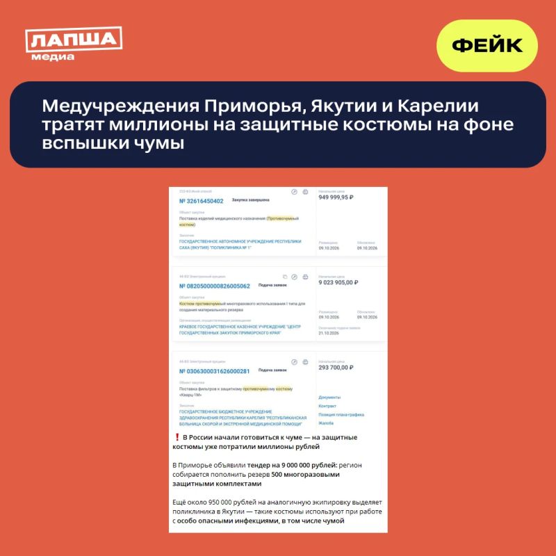 Медучреждения в Приморье, Якутии и Карелии якобы закупают защитные костюмы на миллионы рублей из-за вспышки чумы
