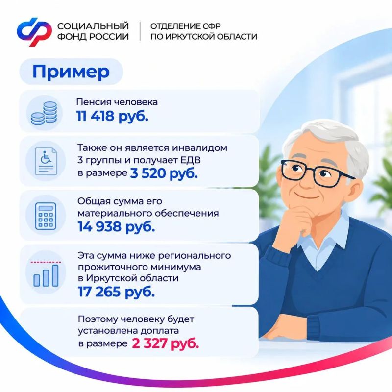 Если пенсионер не работает и его доход ниже прожиточного минимума, ему положена социальная доплата к пенсии Если пенсионер не работает и его доход ниже прожиточного минимума, ему положена социальная доплата к пенсии
