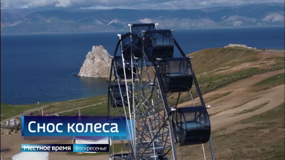 Коротко о важных событиях недели