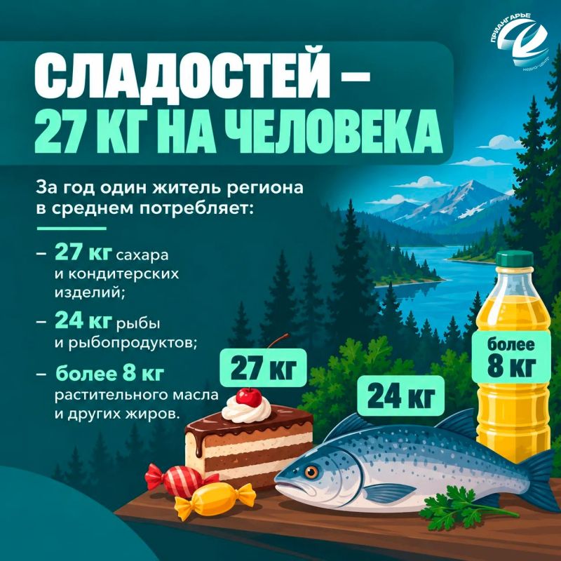 Что едят жители Приангарья и сколько на это тратят? Что едят жители Приангарья и сколько на это тратят?