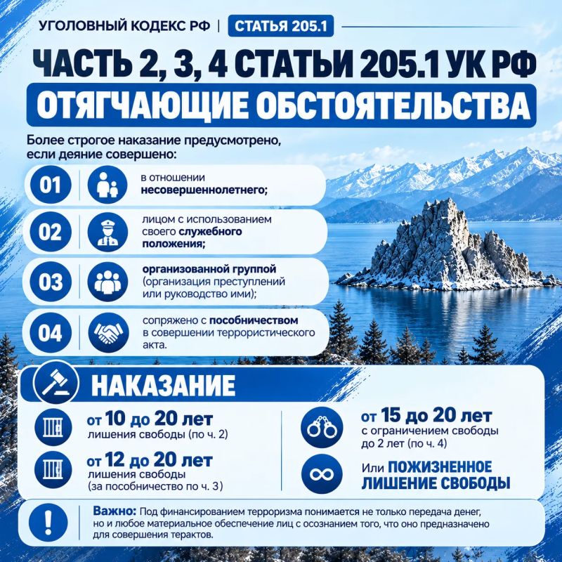 Содействие террористической деятельности: что важно знать об уголовной ответственности? Содействие террористической деятельности: что важно знать об уголовной ответственности?
