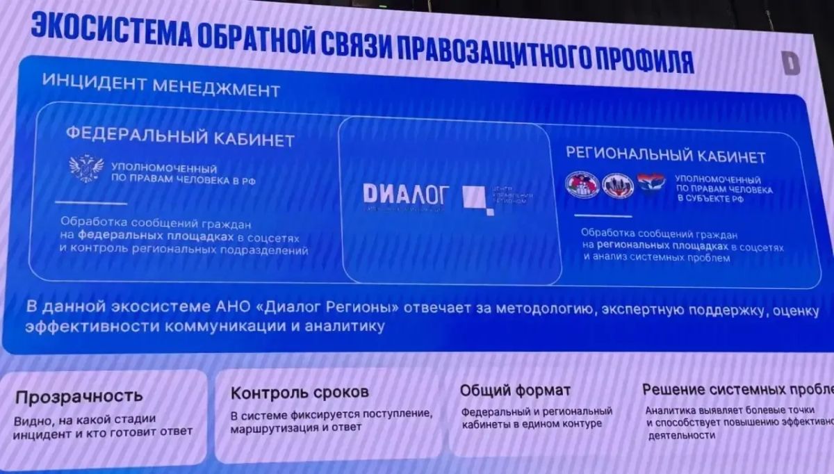 В Мастерской управления «Сенеж» продолжается семинар для уполномоченных по правам человека в субъектах Российской Федерации, направленный на развитие профессионального взаимодействия и совершенствование работы правозащитных... В Мастерской управления «Сенеж» продолжается семинар для уполномоченных по правам человека в субъектах Российской Федерации, направленный на развитие профессионального взаимодействия и совершенствование работы правозащитных...