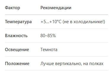 ����� �������� ������� ��� ������������� ��������