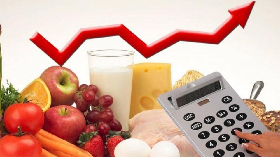 Цены взлетают: что подорожало в начале 2026 года?