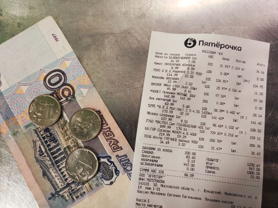 ������������� �����������: ��� ����� ������ �� ������ ������ � 2025 ����?